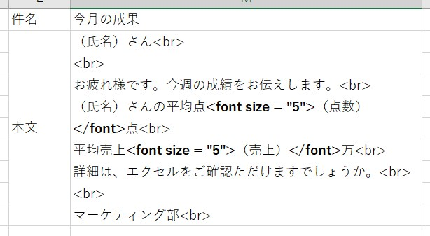 エクセルvba メールのフォントを変更する方法 エクセルvbaの寺子屋